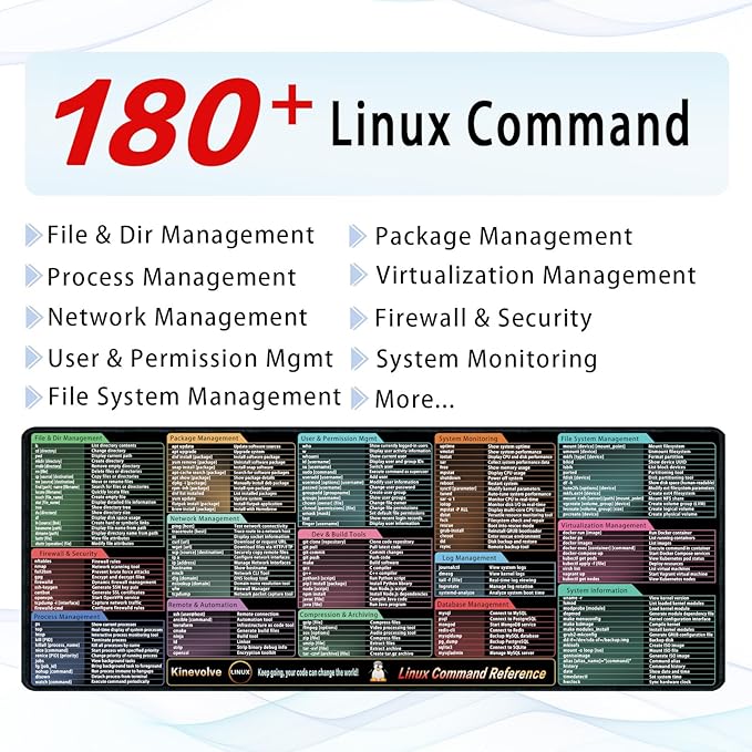 Linux Commands Mouse Pad,200+ Commands Desk Mat,Shortcuts to Kali/Ubuntu/OpenSUSE/Red Hat/Arch/Debian/Unix Programmer. XL Cheat Sheet Mousepad 31.5" x 11.8"