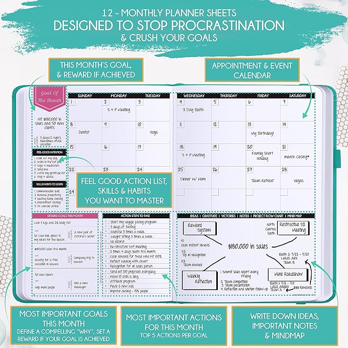 Law of Attraction Planner - Undated Hourly, Weekly & Monthly Goal Setting Planner, 12-Month to Increase Productivity | Life & Gratitude Journal, Include Foldable Vision Board, Gift Box & Stickers