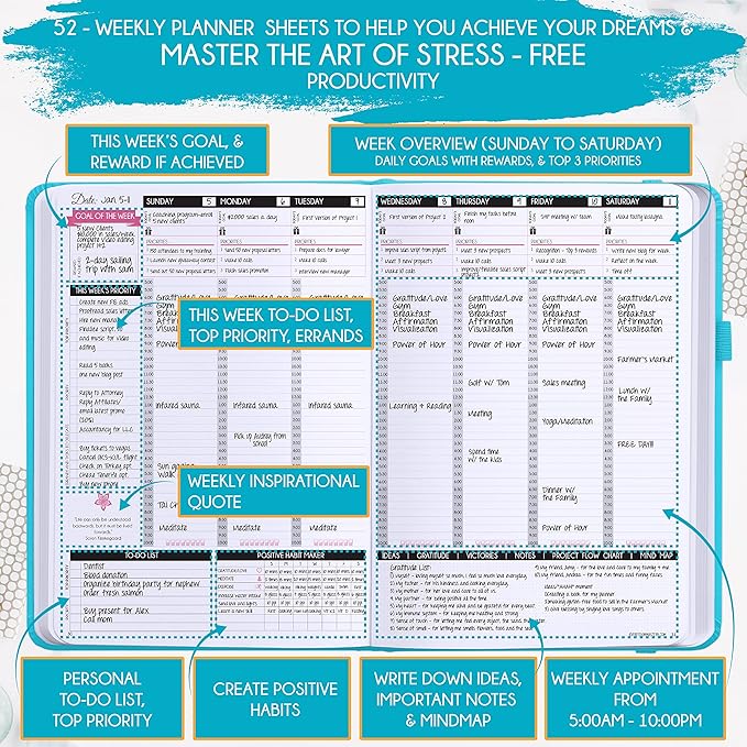 Law of Attraction Planner – Undated Hourly, Weekly & Monthly Goal Setting Planner, 12-Month to Increase Productivity | Life & Gratitude Journal, Include Foldable Vision Board, Gift Box & Stickers