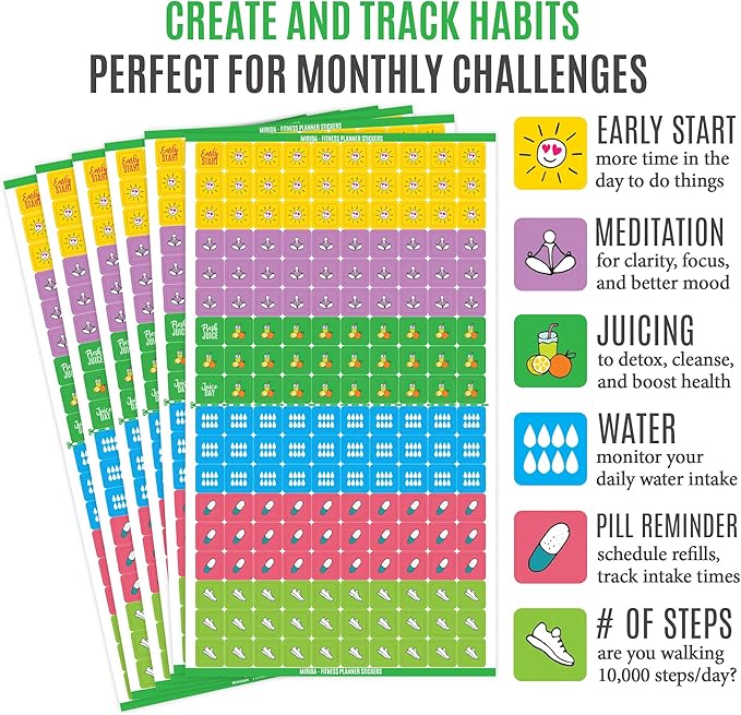 Mirida Planner Stickers - Fitness Pack of 2076 Mini Icons for Workout, Healthy Diet, Gym Exercise, and Habits - for Calendar and Journal