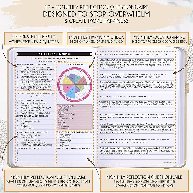 Law of Attraction Planner – Undated Hourly, Weekly & Monthly Goal Setting Planner, 12-Month to Increase Productivity | Life & Gratitude Journal, Include Foldable Vision Board, Gift Box & Stickers