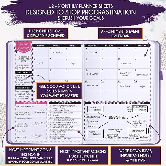 Law of Attraction Planner – Undated Hourly, Weekly & Monthly Goal Setting Planner, 12-Month to Increase Productivity | Life & Gratitude Journal, Include Foldable Vision Board, Gift Box & Stickers