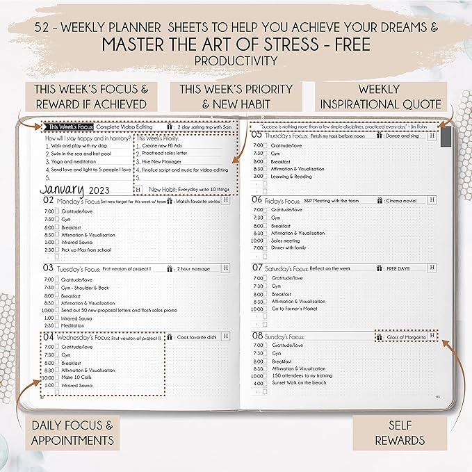 Life Mastery Planner - A 12 Month Journey to Crush Your Goals, Increase Productivity, Passion, Success & Happiness - Weekly & Monthly Life Planner, Habit-Tracker, Gratitude Journal & Organizer