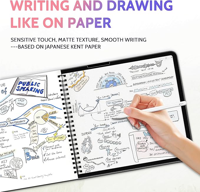 2 Pack Like Paper Screen Protector for iPad Pro 11 Inch M4/M5 [2024/2025 5/6th Gen], Matte Anti Glare PET Film/Blue Light Filter Eye Protection Cover/Drawing & Writing Feel Like on Paper