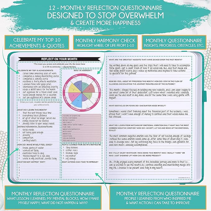 Law of Attraction Planner - Undated Hourly, Weekly & Monthly Goal Setting Planner, 12-Month to Increase Productivity | Life & Gratitude Journal, Include Foldable Vision Board, Gift Box & Stickers