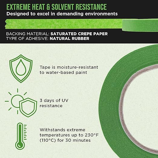 Dura-Gold Green Automotive Masking Tape 1/2 Inch (12mm x 55 Yards), Case of 72 Rolls - Premium High-Performance, Heat Resistant - Auto Refinish Painting, Car Detailing, Autobody Repair, Painters Tape